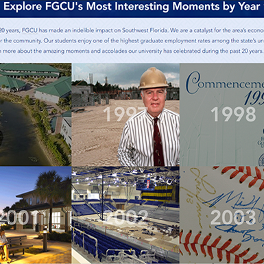 FGCU 20th anniversary site goes live