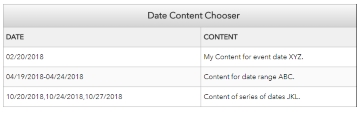 date content chooser snippet