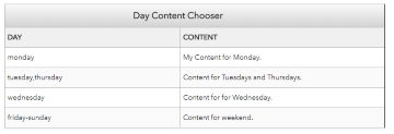 day content chooser snippet
