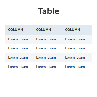 table snippet