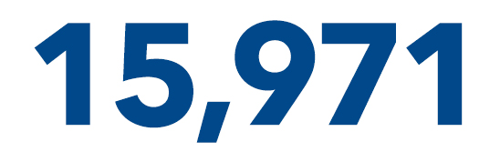 15,971