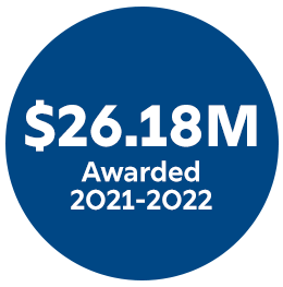 $26.18 million awarded 2021-2022