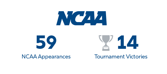 Athletics performance statistics