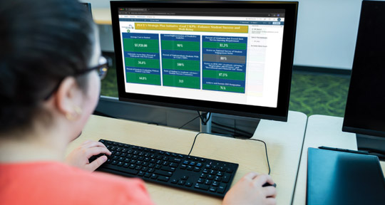 FGCU scorecard dashboard in use