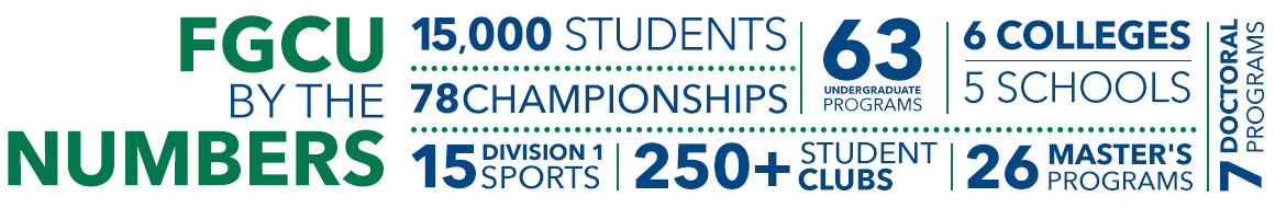 Is This The Last Day Of Classes At Fgcu In 2024 - jsf32ue