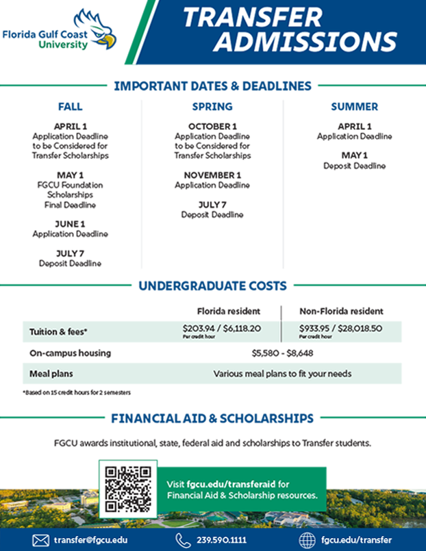 Transfer Admissions PDF Thumbnail