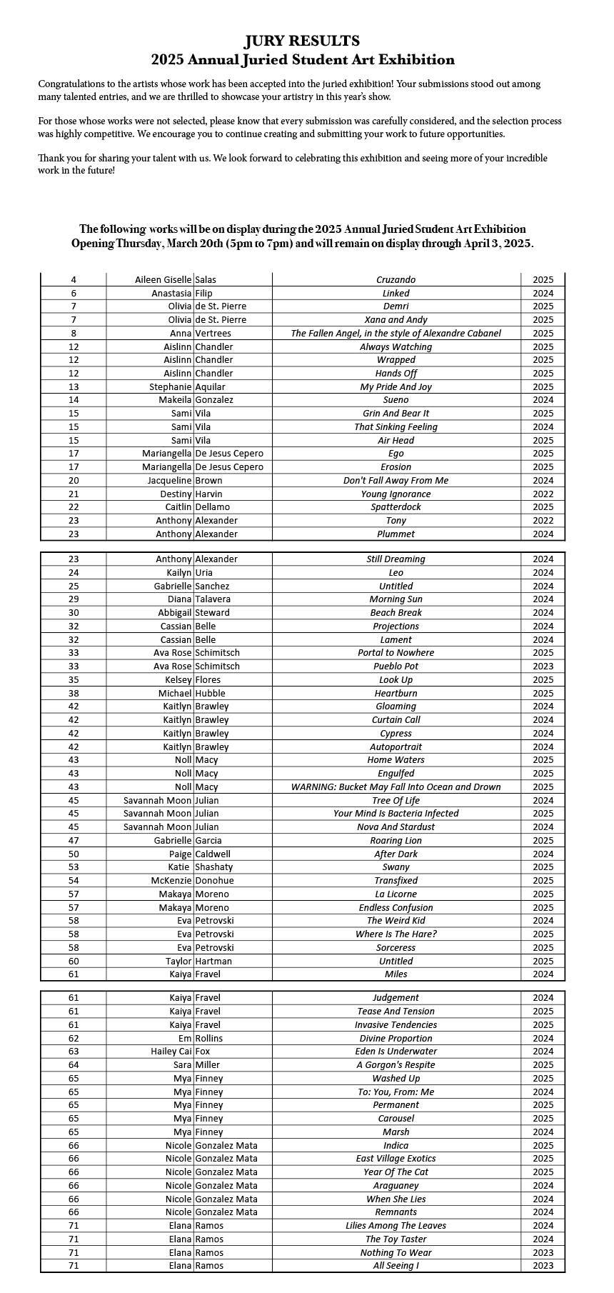 accepted works 2025 juried