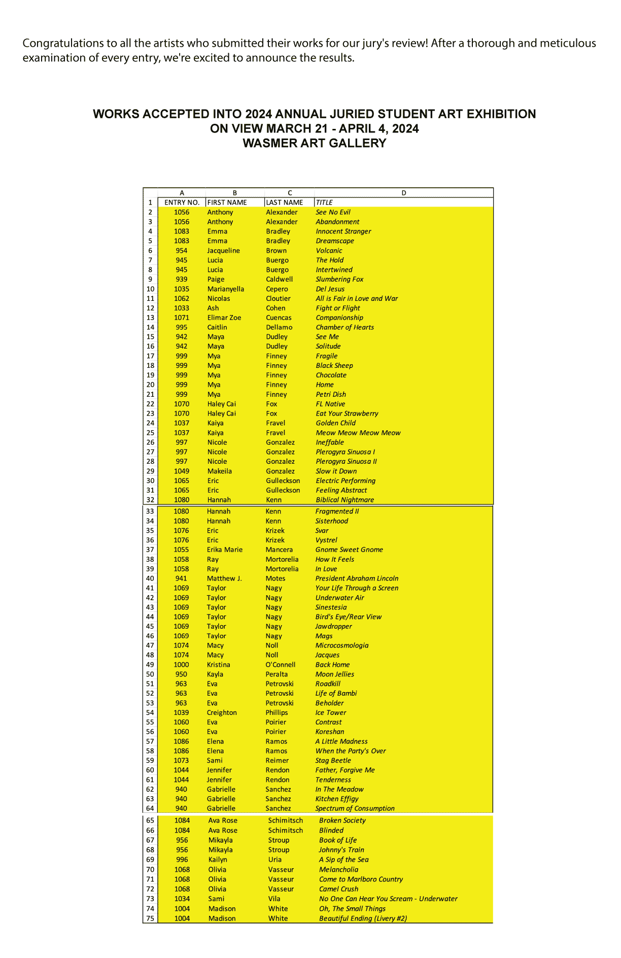 List of works accepted into 2024 student show