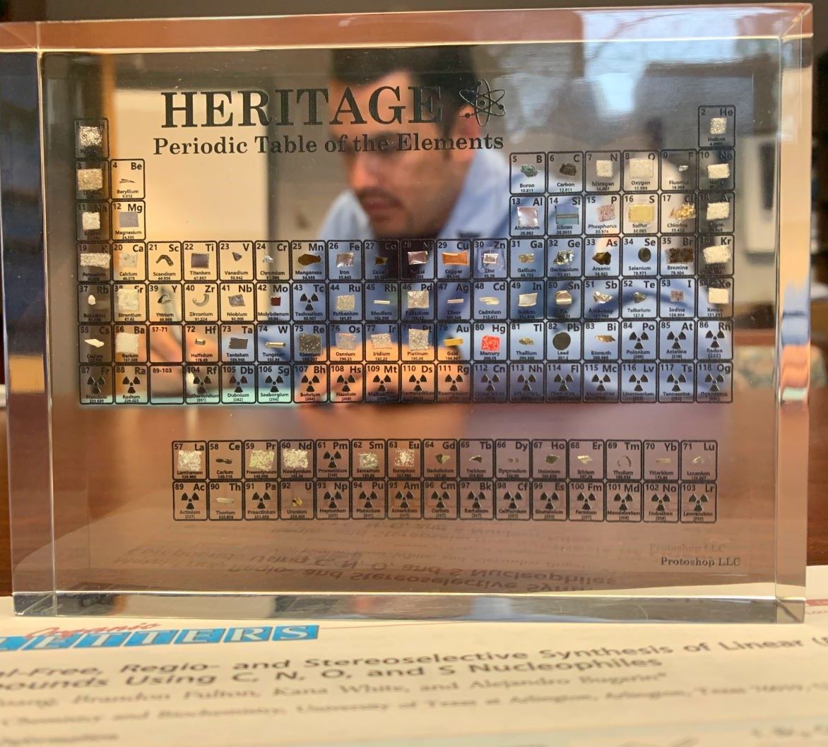 Local and International Collaborations