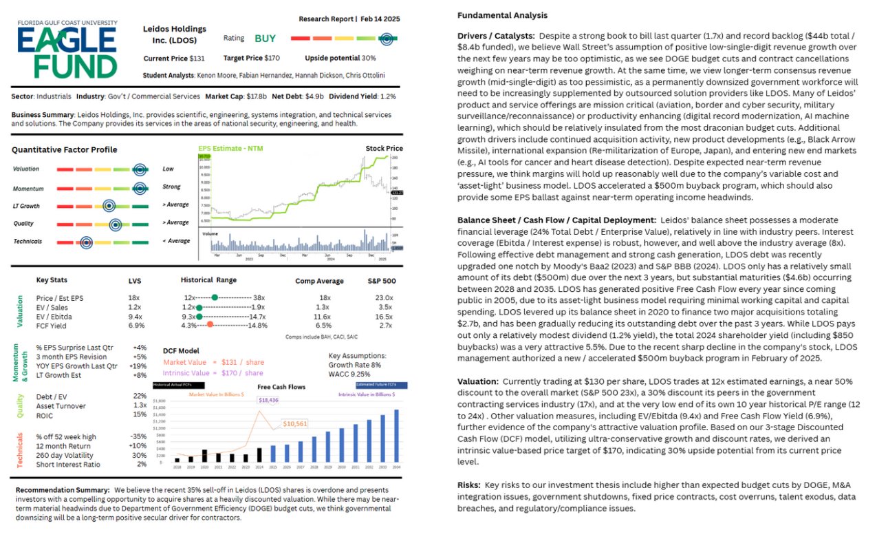 Elevating the Eagle Fund Analyst experience: Introducing our new Stock Report template. Elevating the Eagle Fund Analyst experience: Introducing our new Stock Report template.