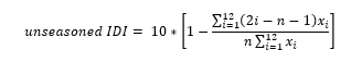 Industry Diversification Index Formula