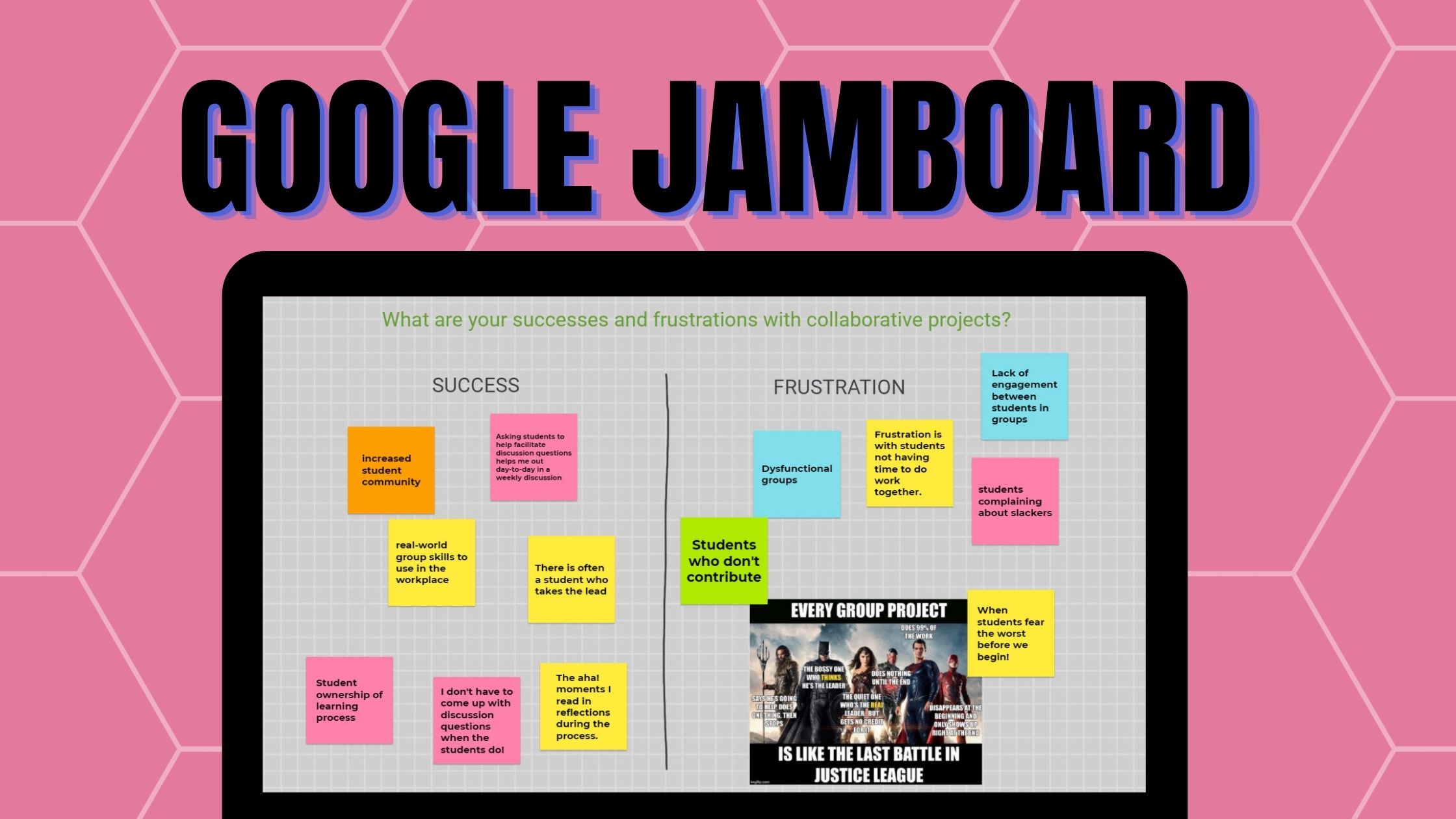 Using Jamboard App as a Digital Whiteboard