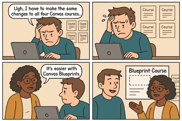 Canvas Quicktip 6 Canvas Quicktip 6