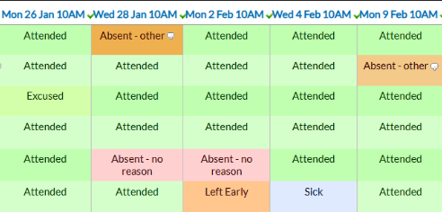 attendance verification