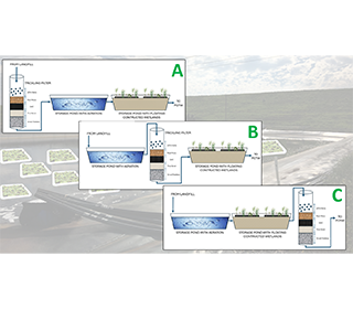 A set of diagrams of water filters