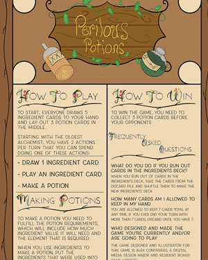 Instructions Poster