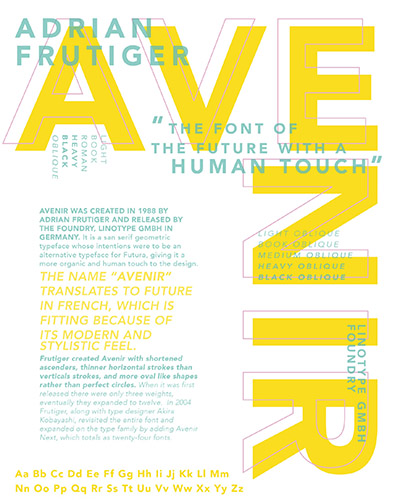 Meg Brunner's Typography II Project