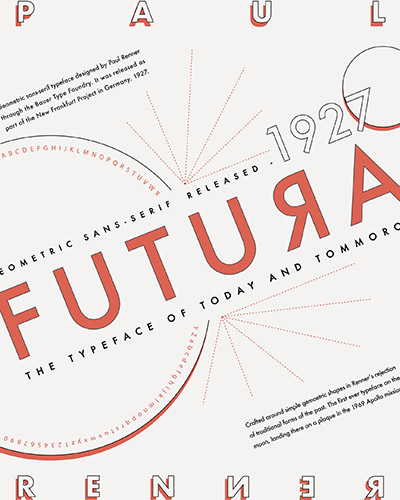 Ryan Dunbar's Typography II Project